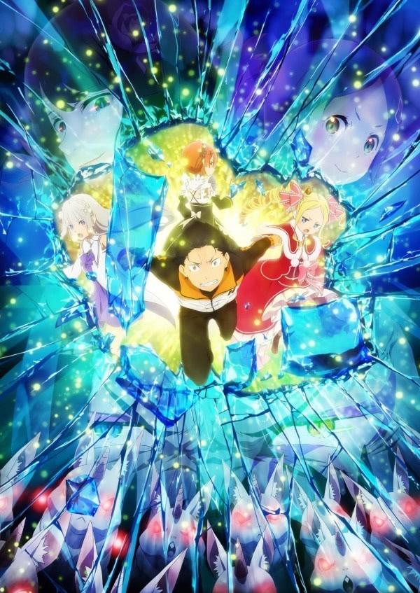 Re:Zero — voqealar boshidan 2  |  2-bolim