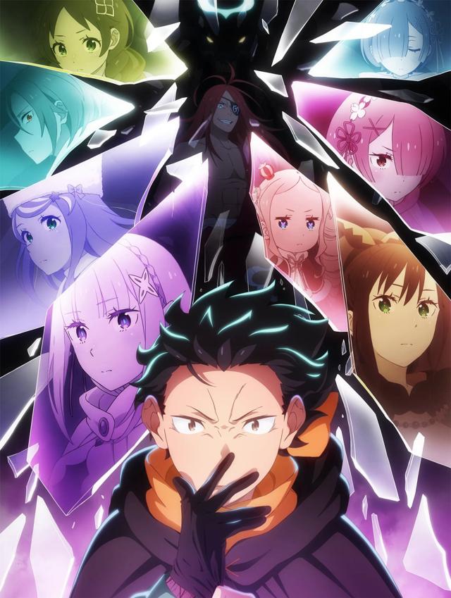 Re:Zero — Voqealar boshidan 4-fasl