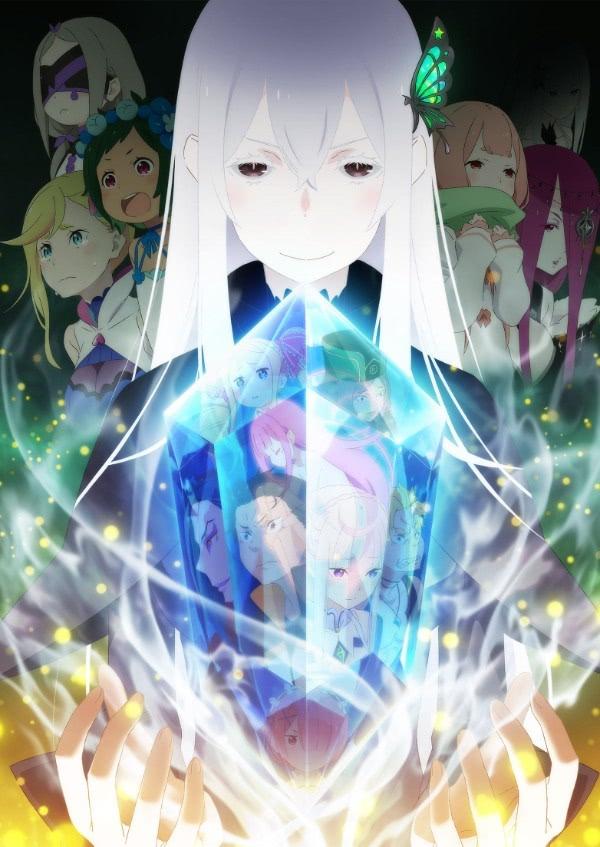 Re:Zero — Voqealar boshidan 2